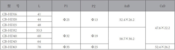 CB-HD-单联齿轮泵-型号2.jpg