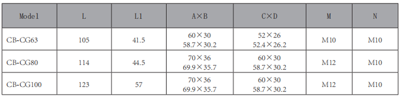 CB-CG-单联齿轮泵-型号.png CB-CG-单联齿轮泵-型号.png